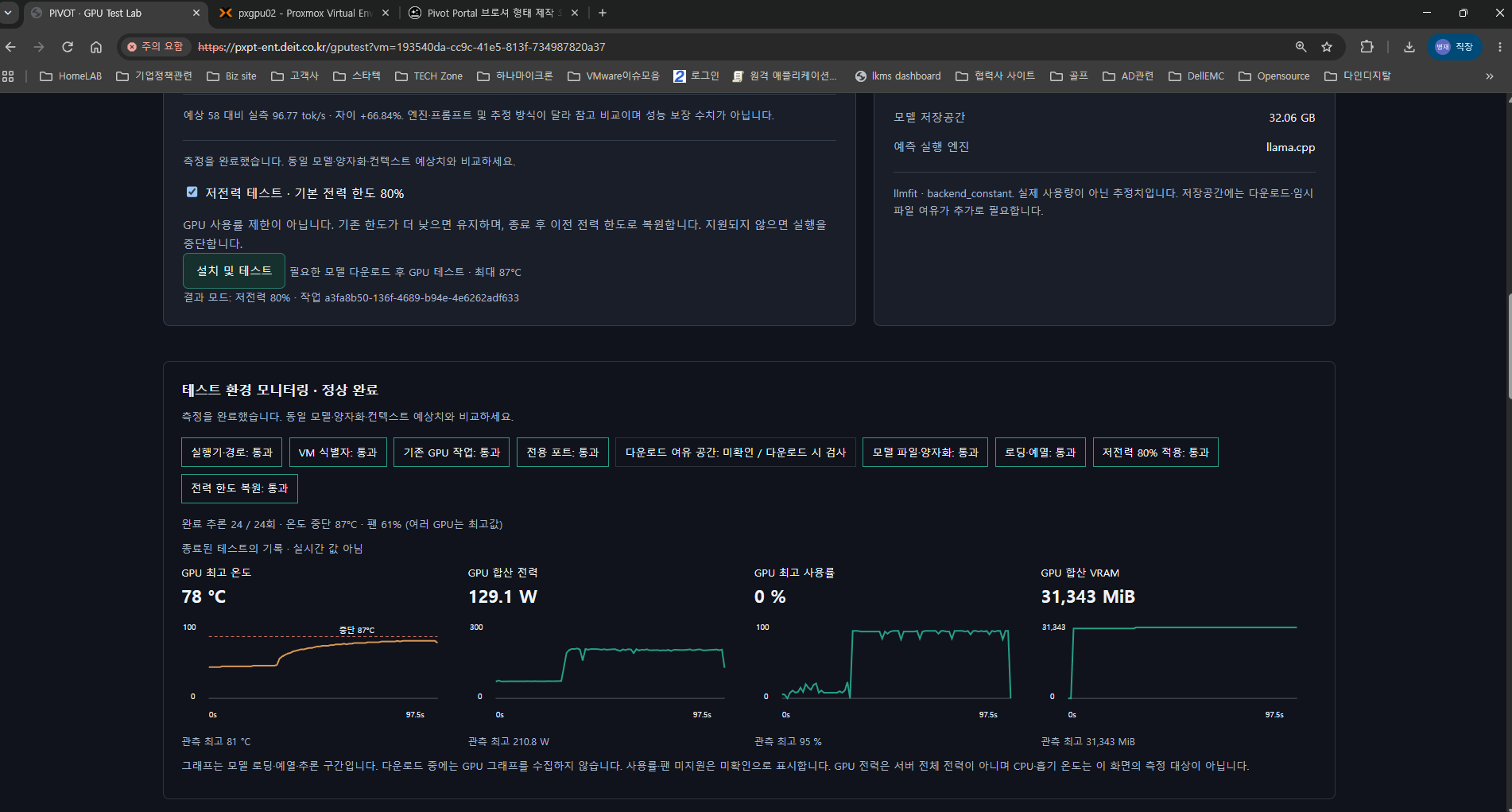 추론 중 GPU 상태 모니터링 — PIVOT GPU Test Lab 제공 화면