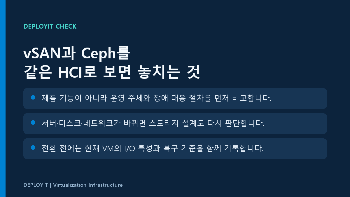 HCI 전환 판단 카드
