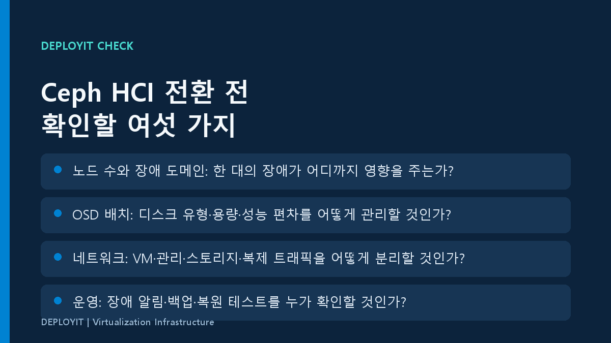 Ceph HCI 전환 전 점검 카드
