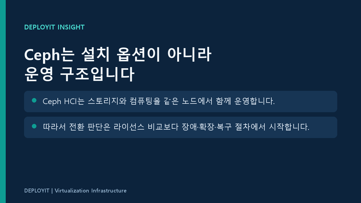 Ceph 운영 인사이트 카드