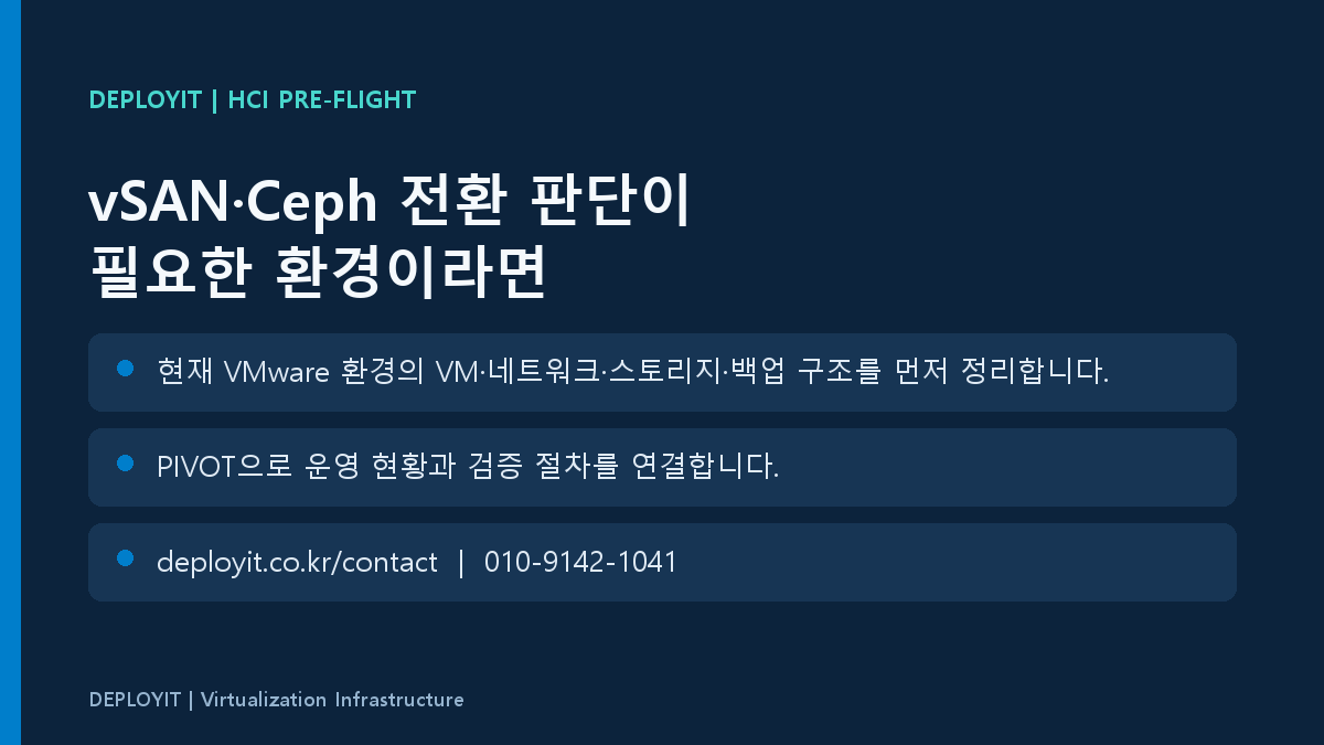 DeployIT HCI 전환 상담 CTA